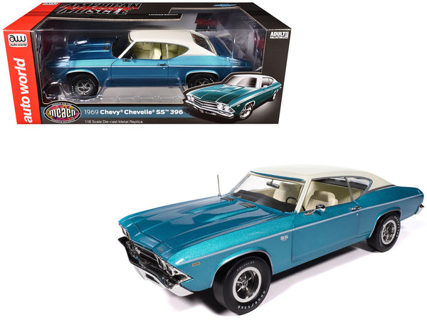 1969 Chevrolet Chevelle SS 396 Azure Turquoise Metallic with White Stripes White Vinyl Top and Interior "Muscle Car & Corvette Nationals" (MCACN) "American Muscle" Series 1/18 Diecast Model Car by Autoworld
