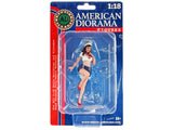 "Pin-Up Girls" Sandra Figure for 1/18 Scale Models by American Diorama